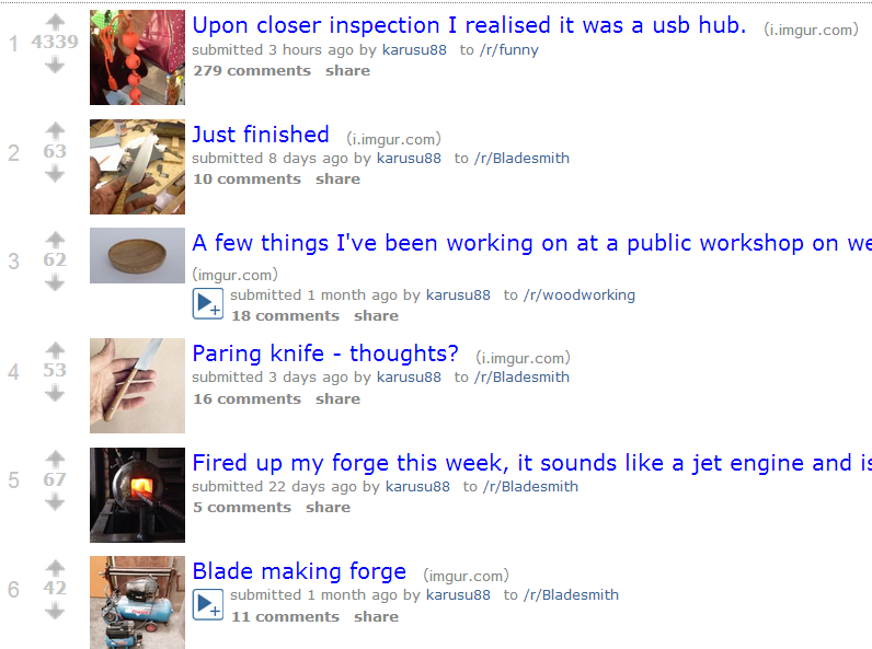 reddit search result - Reddit User Search – Find Posts & Comments
